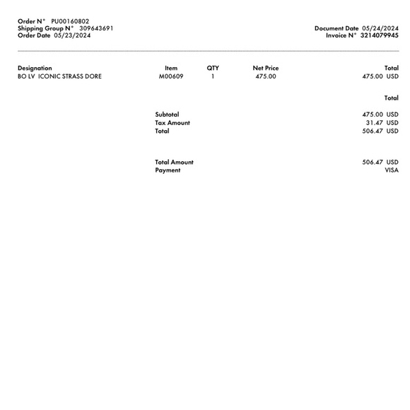 Louis Vuitton Iconic Earrings - Picture 4 of 5